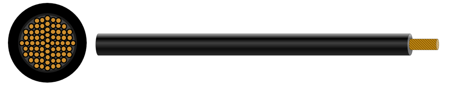 ISO & SAE Automotive Cable FLRY-B Thinwall Automotive 2.5mm