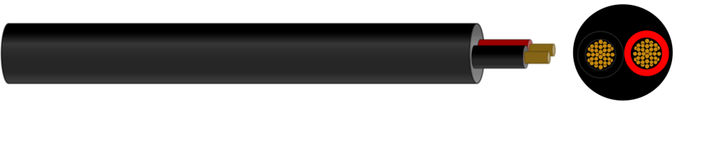 Automotive ISO SAE Multi-Core Round Cables