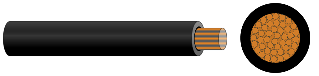 High Flex Battery Cables