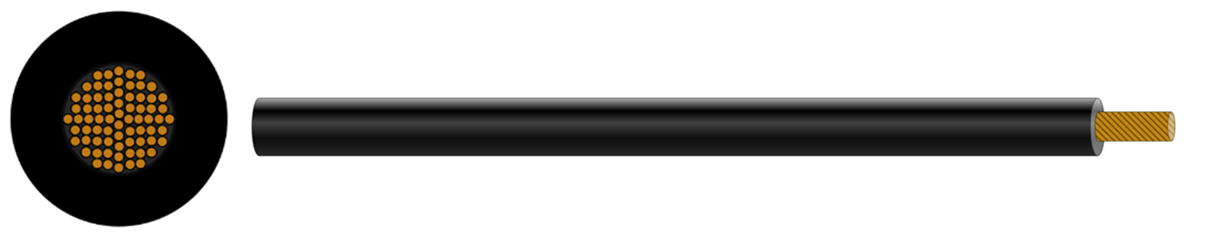 Single Core BS6862 Automotive PVC Cable