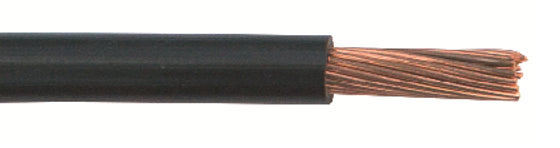 PVC Insulated Cables