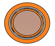 FHLR2GCB2G Shielded High Voltage Automotive Cable - 50mm