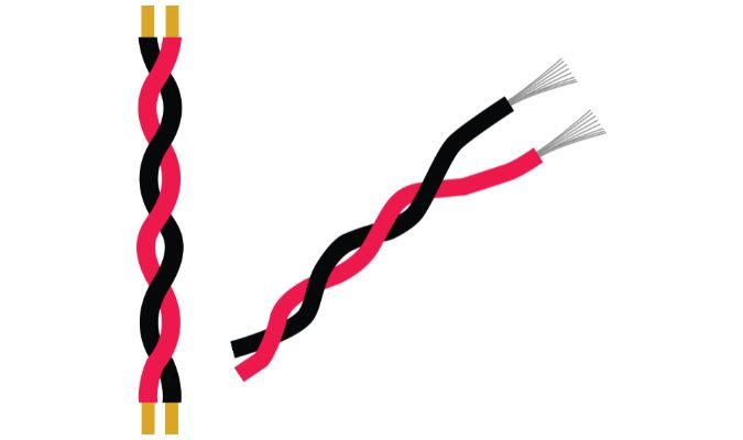 Twisted Pair Cable Construction